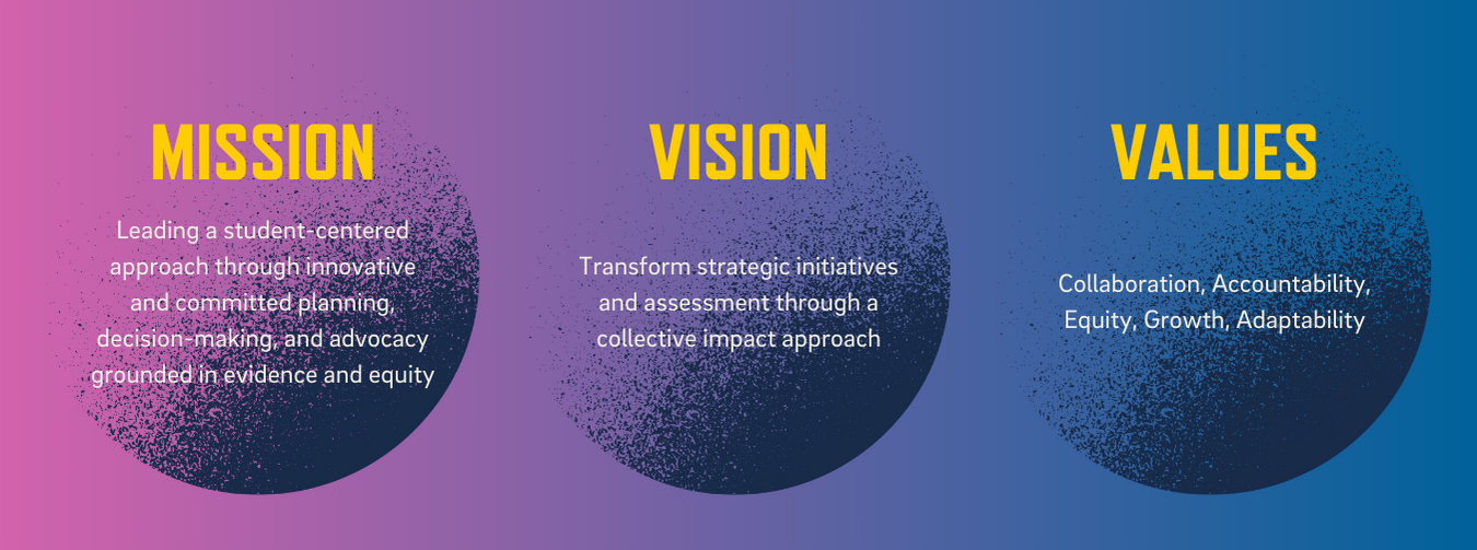 mission-vision-values-header.png